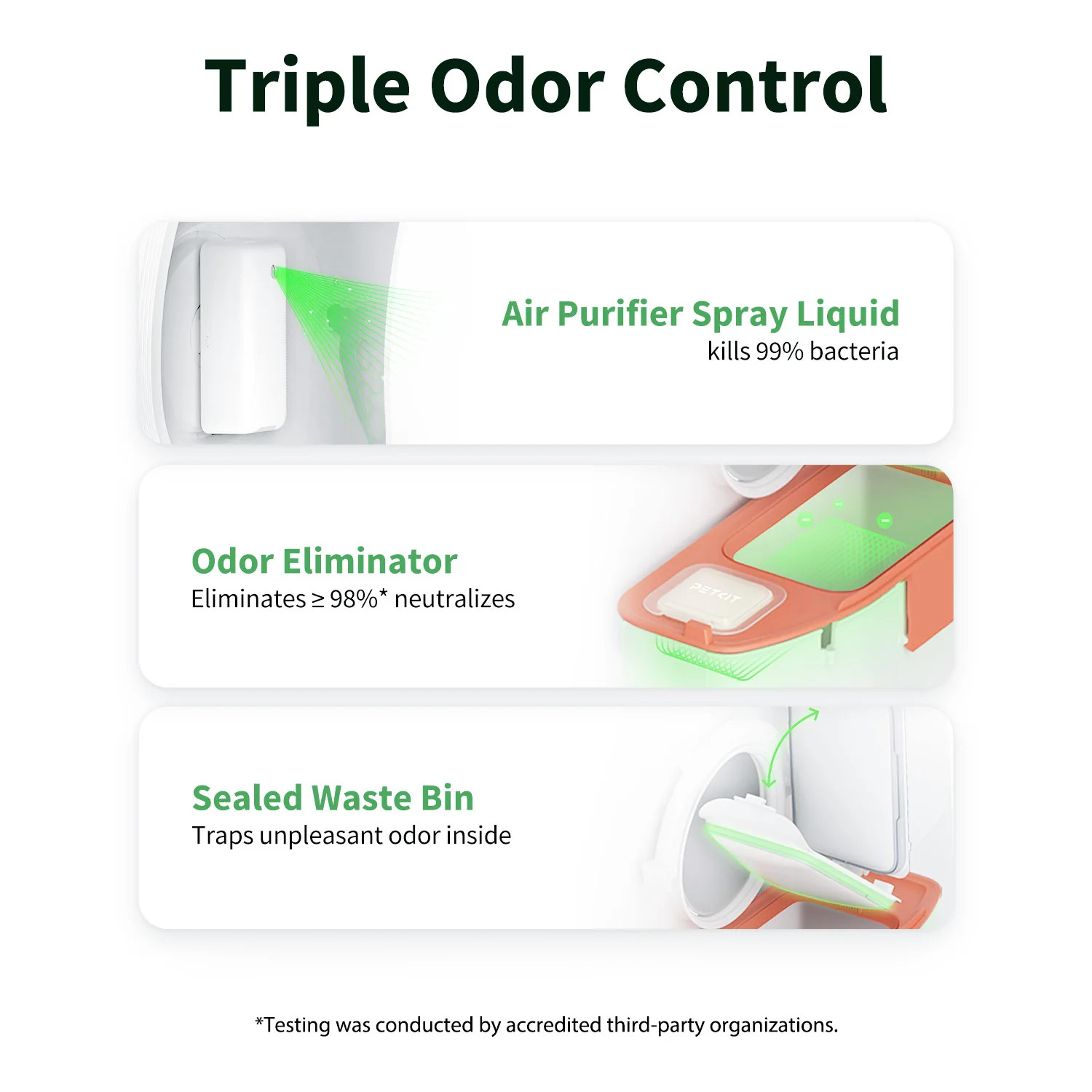 Hệ thống kiểm soát mùi hôi gấp ba lần của PuraMax 2 giữ cho môi trường sống luôn trong lành