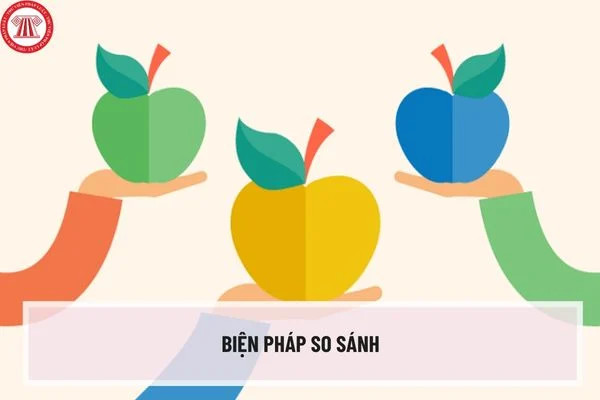 Một bức tranh minh họa nghệ thuật về các khái niệm trừu tượng, có thể là sự liên hệ hoặc so sánh giữa các yếu tố
