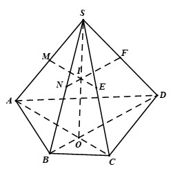 Hình chóp S.ABCD với mặt phẳng MNEF