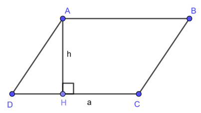 Hình minh họa công thức tính diện tích hình bình hành S=a.h